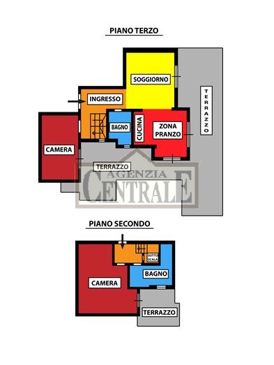 Agenzia Immobiliare Centrale Sanremo